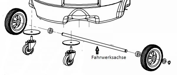 Fahrwerksachse