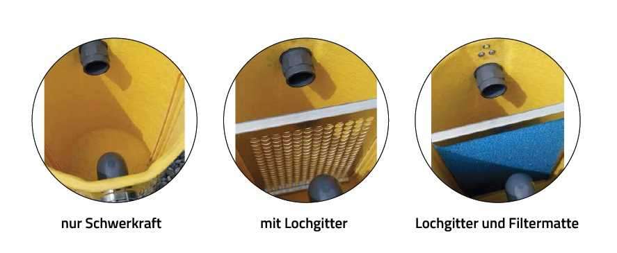 GFKVorabscheider ULTRA Der saubere Teich